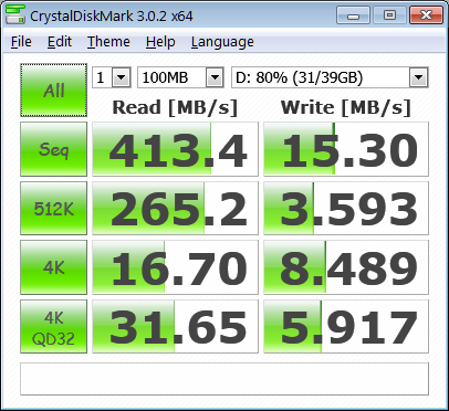 asus_zenbook_sandisk_crystaldiskmark